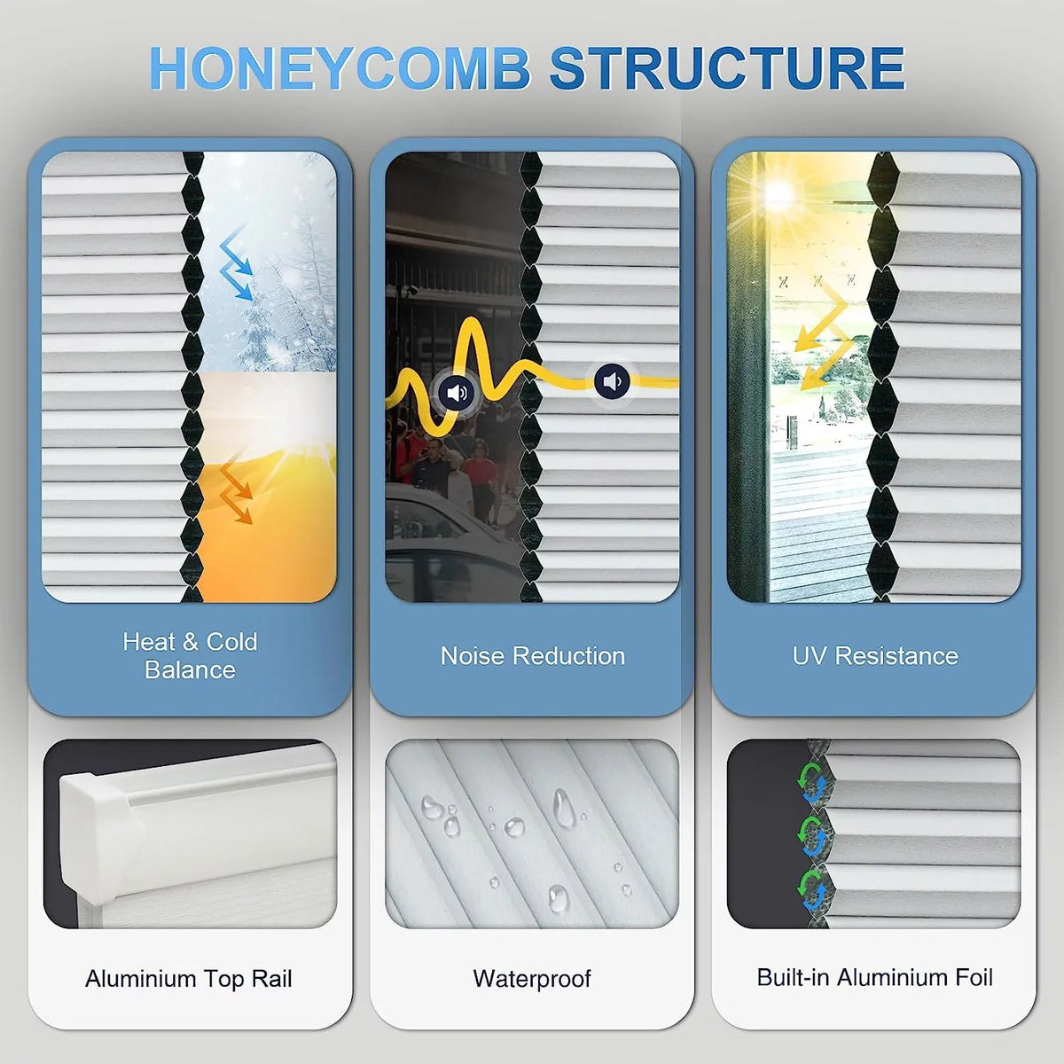 Solar Powered Magnetic Rechargeable Motorized Blinds 100% Blackout with Alexa Google【Free Solar Panel】 Cellular Shades Honeycomb with Remote, Cordless Automatic Electric Blinds, 29" Wx64 H, White