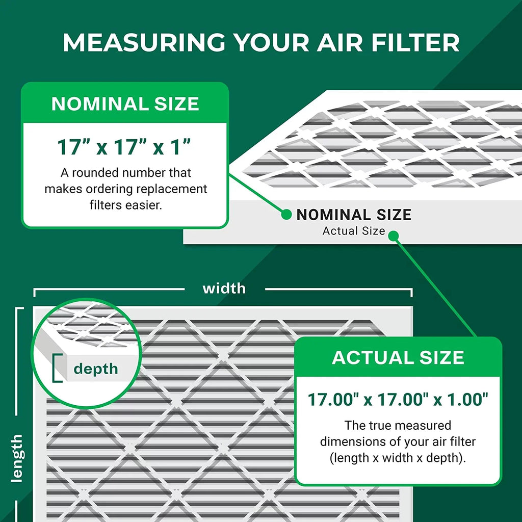 Filterbuy 17x17x1 MERV 11 Pleated HVAC AC Furnace Air Filters (5-Pack)