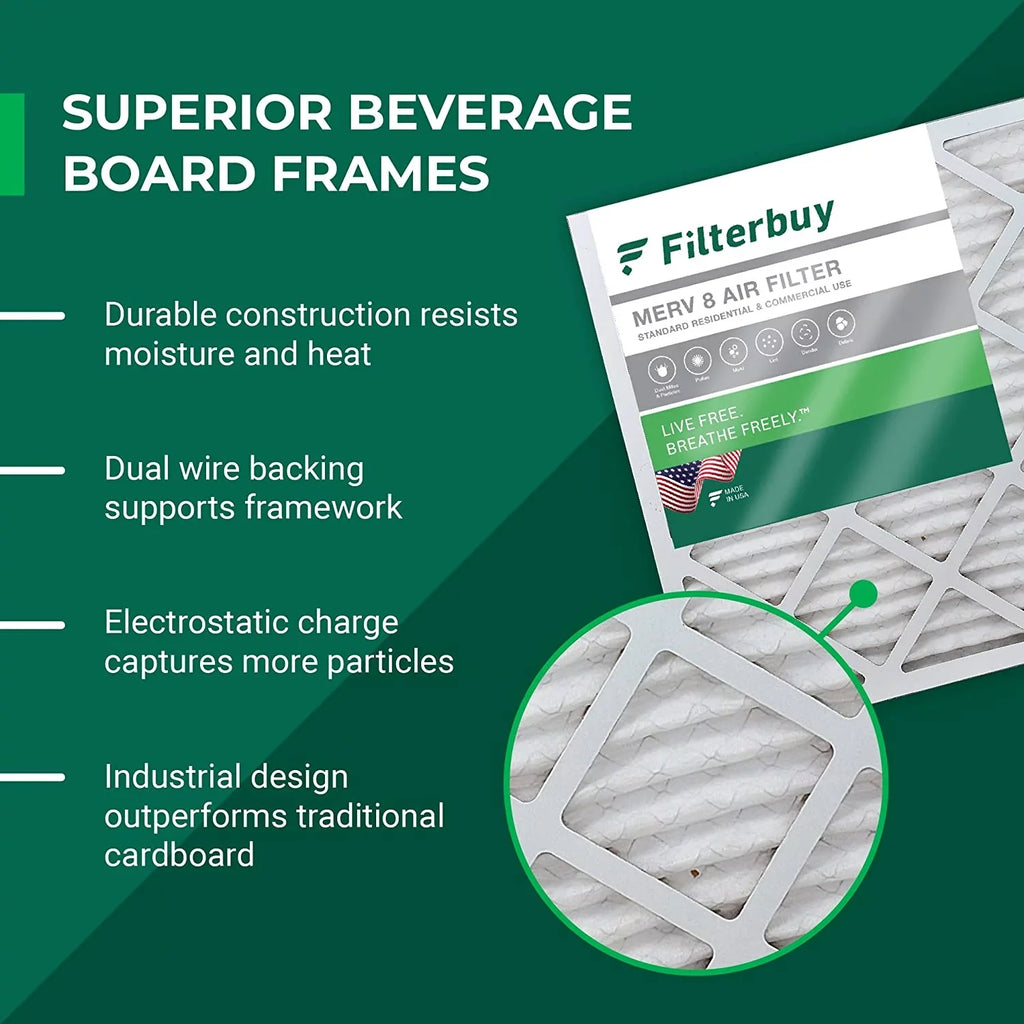 Filterbuy 8x24x2 MERV 8 Pleated HVAC AC Furnace Air Filters (3-Pack)