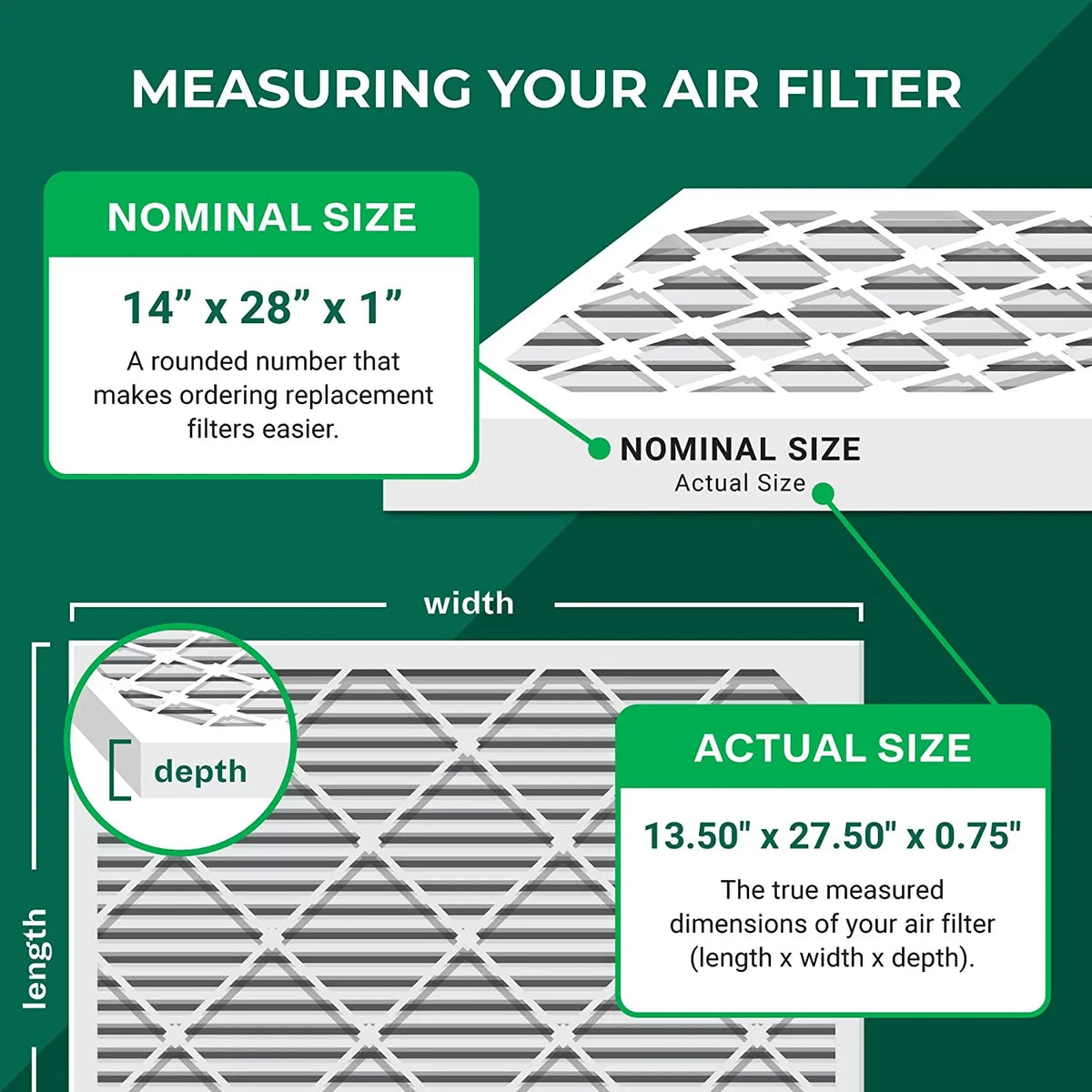 Filterbuy 14x28x1 MERV 11 Pleated HVAC AC Furnace Air Filters (4-Pack)