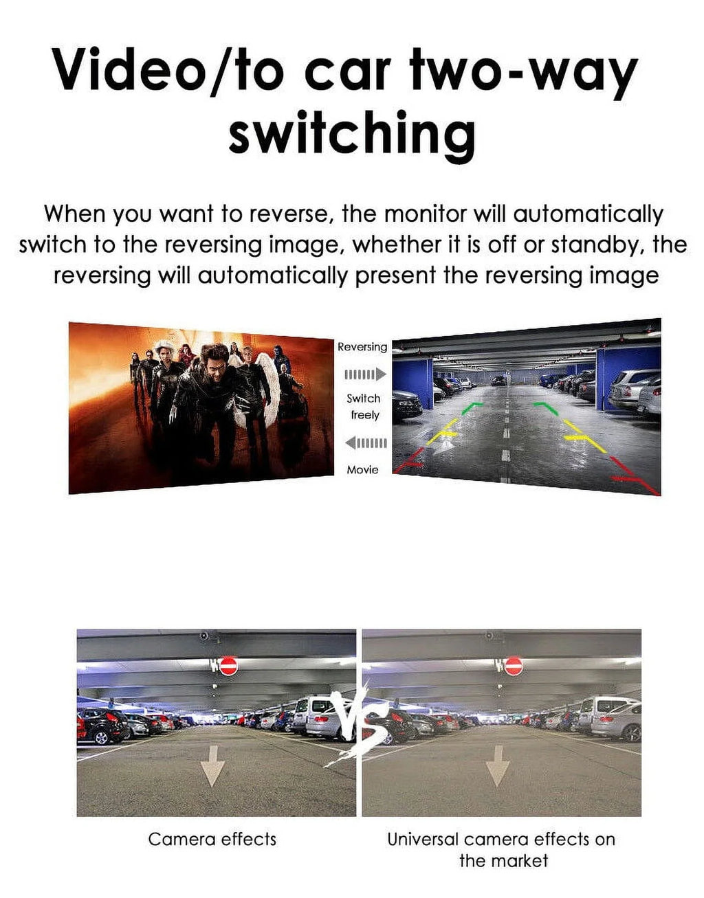 kydely Car Night Vision Backup Camera Kit 5" Wireless Monitor HD Rear View Waterproof