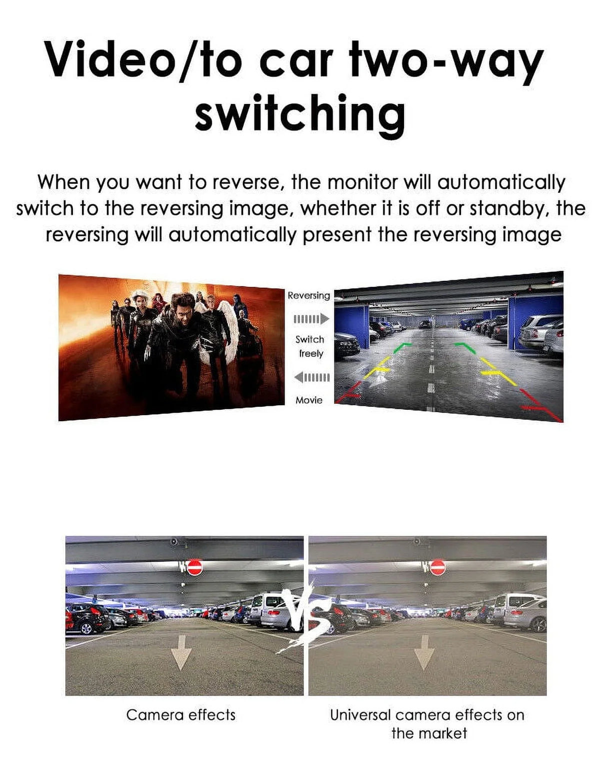 kydely Car Night Vision Backup Camera Kit 5" Wireless Monitor HD Rear View Waterproof