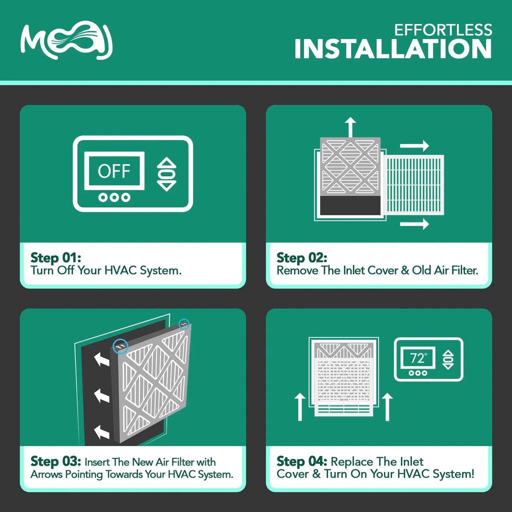 16x25x4 Air Filter (2-PACK) | MERV 13 | MOAJ Elite Bacterial & Viral Defense | BASED IN USA | Pleated Replacement Air Filters for AC & Furnace Applications | Actual Dimensions: 15.88" x 24.88" x 4.31"