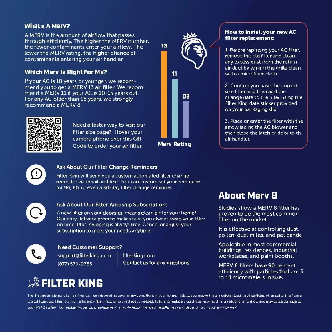 Filter King 5x48x1 Air Filter | 4-PACK | MERV 8 HVAC Pleated A/C Furnace Filters | MADE IN USA | Actual Size: 5 x 48 x .75"