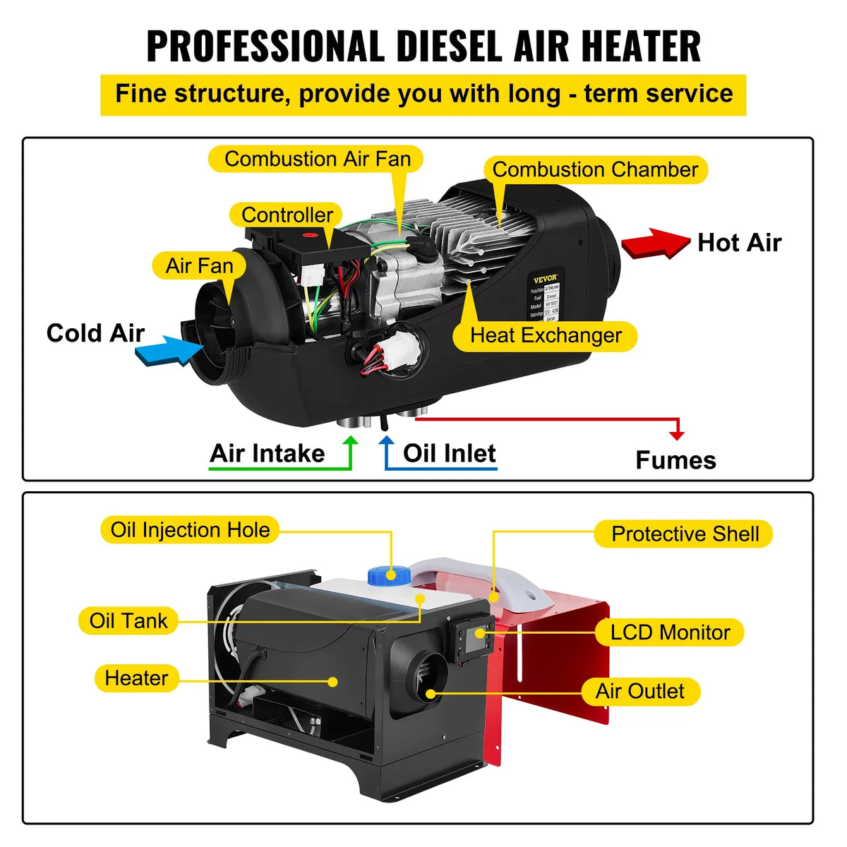 VEVOR brand Diesel Air Heater, 5KW 12V Parking Heater, 485853044