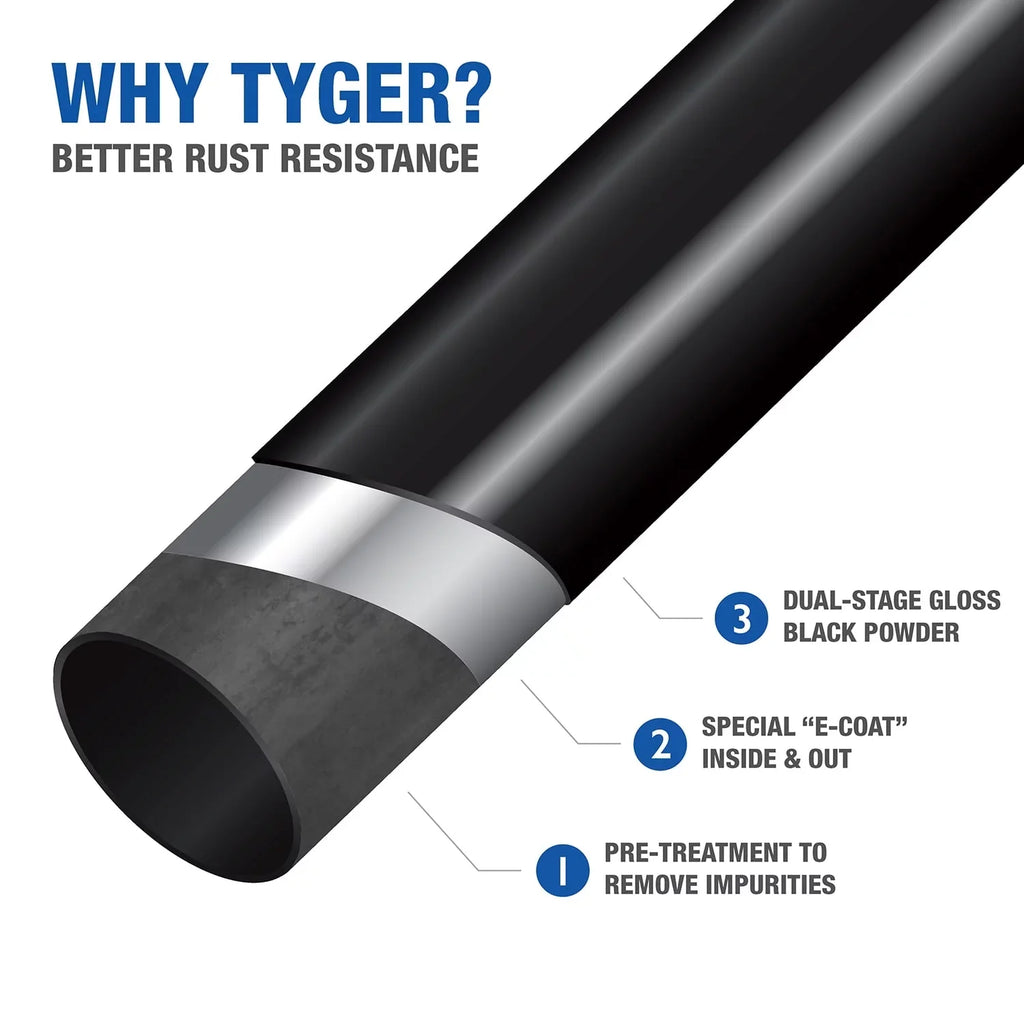 Tyger Auto TG-HC2J001B Hitch & Cover Kit Compatible with 2007-2018 Jeep Wrangler JK 2 Door & 4 Door Unlimited Factory Style 2 inch Rear Receiver Hitch Tow Towing Trailer Hitch