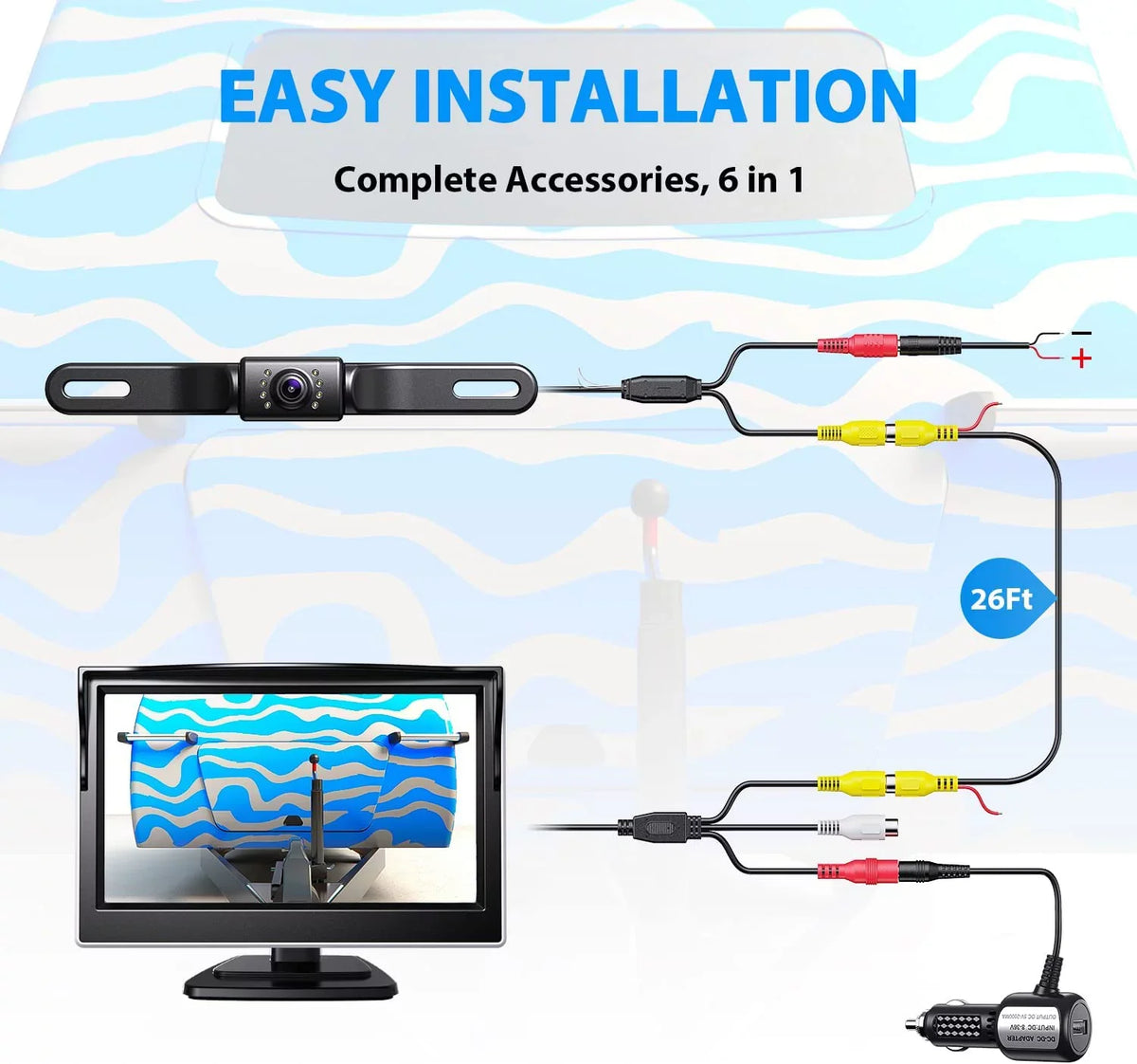 eRapta Backup Camera Monitor 5'' License Plate Car Rear View Reverse Backup Camera for Car Truck Trailer Minivan with IP69 Waterproof Night Vision A5i